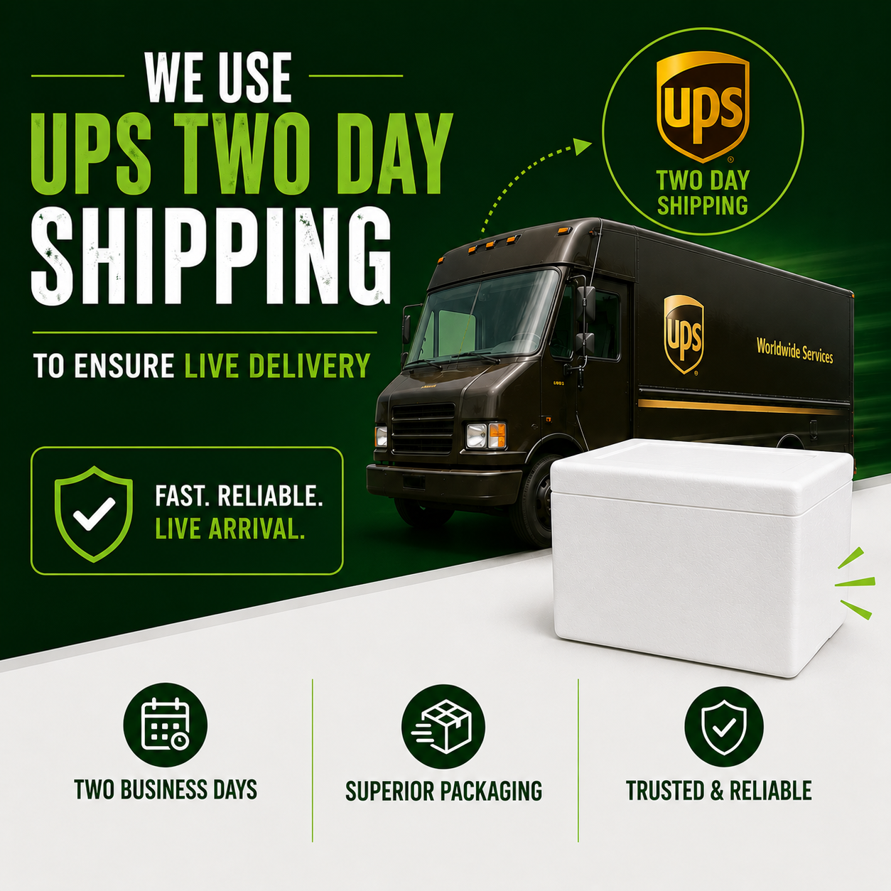 Dinkins Aquatic Gardens uses UPS two day shipping